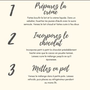 recette au chocolat rapide